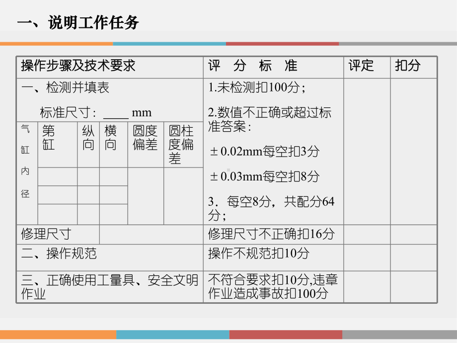 第二章-第二节-气缸磨损程度及园度、圆柱度偏差的检测课件.ppt_第2页