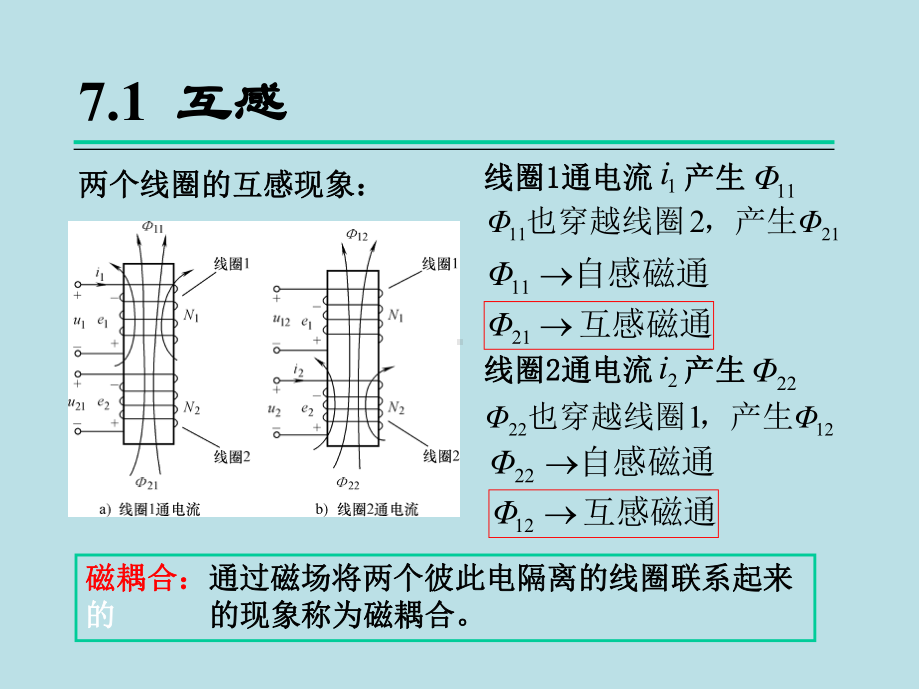 电路分析基础第7章课件.ppt_第3页