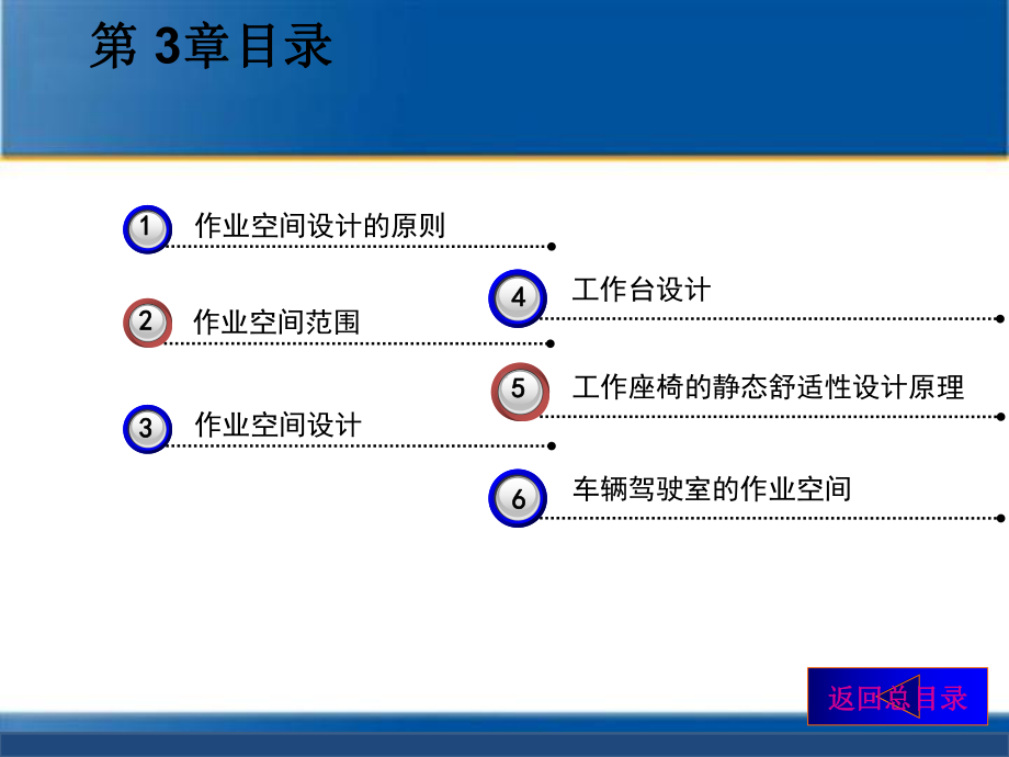 第三章-人机工程布置与车室尺寸设计分析.ppt_第2页