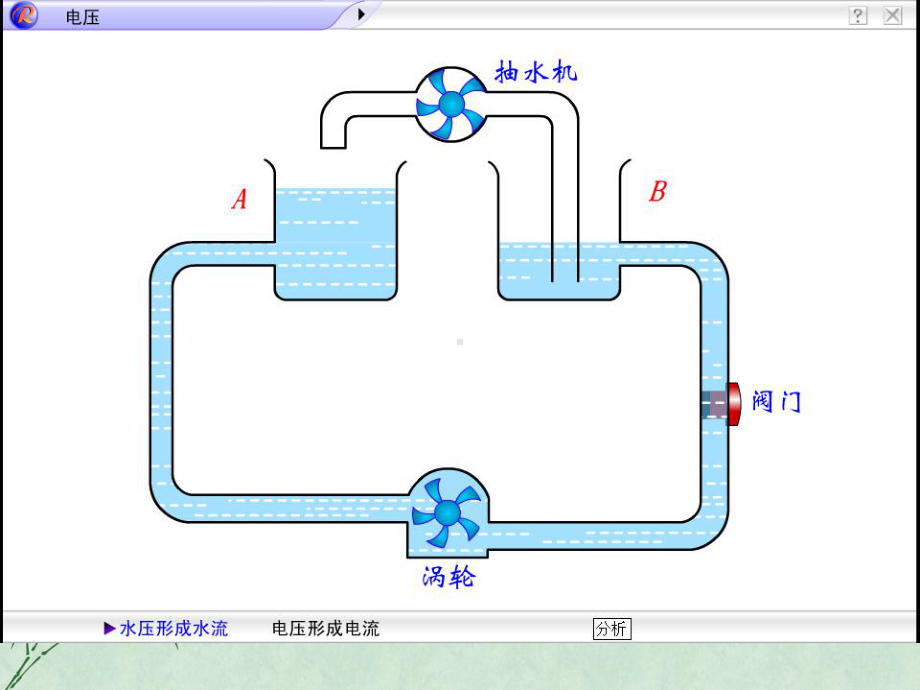 电压课件16-人教版.ppt_第1页