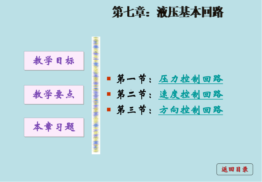 汽车液压与气压传动第七章：液压基本回路课件.ppt_第1页