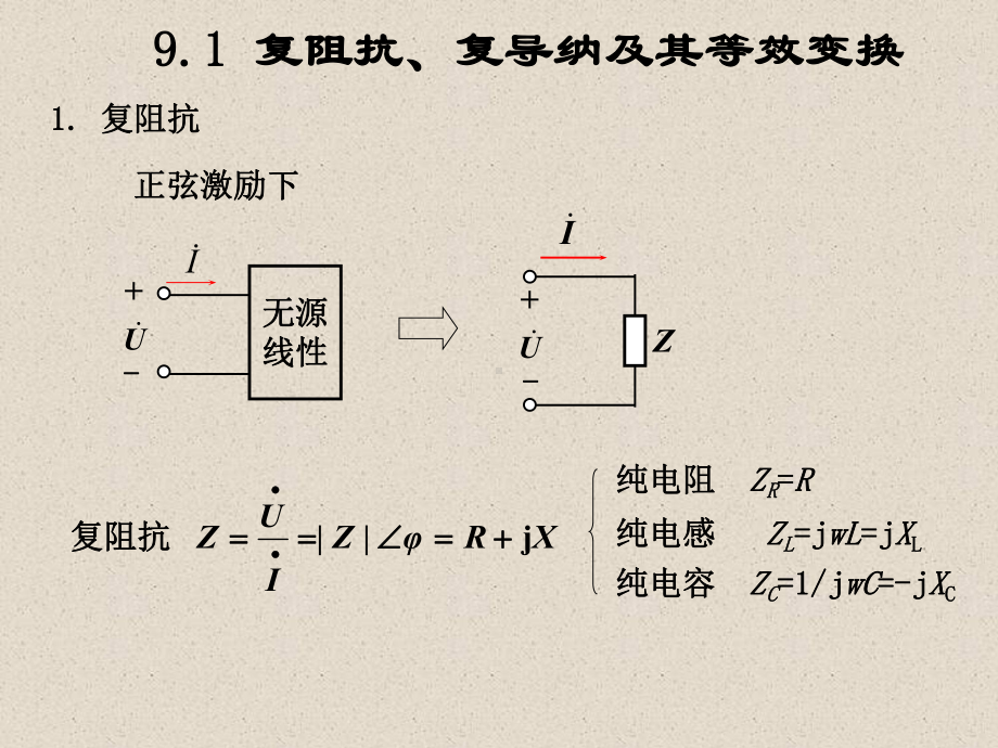 正弦稳态电路的分析讲解课件.ppt_第2页