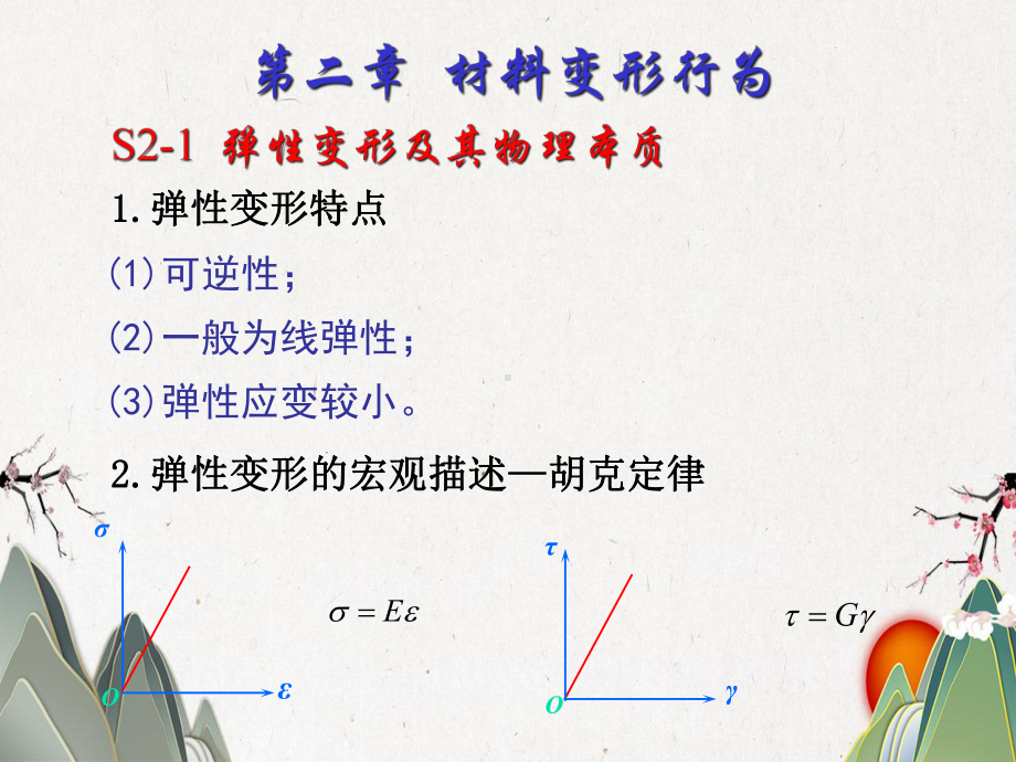 材料力学性能课件.pptx_第3页