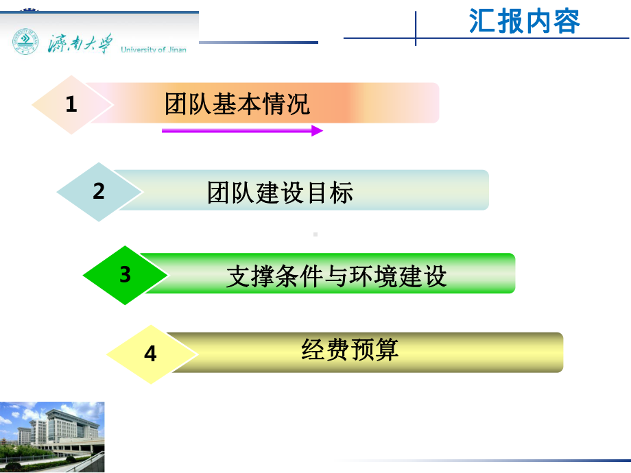 水及废水处理技术团队PPT-发展规划与学科建设处.ppt_第2页