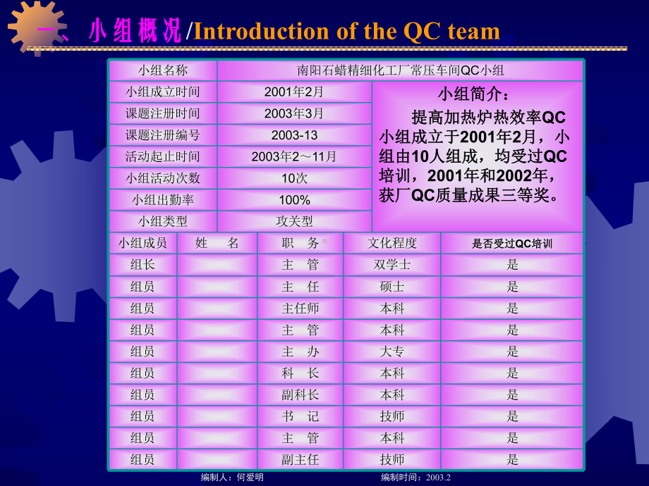 石油企业QC成果-提高常减压加热炉热效率课件.ppt_第3页