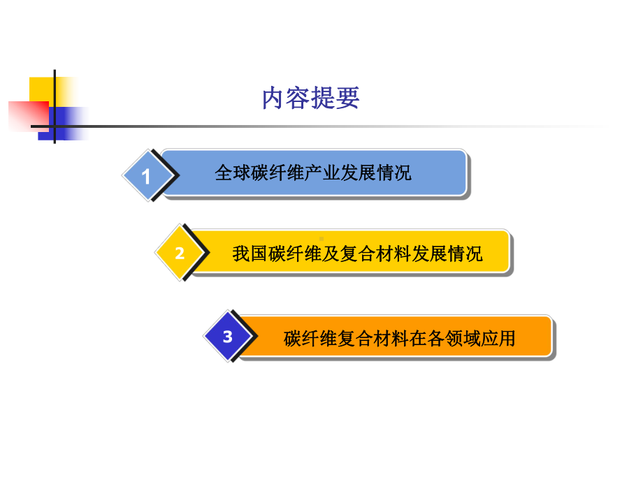 碳纤维及复合材料发展情况-课件.ppt_第2页