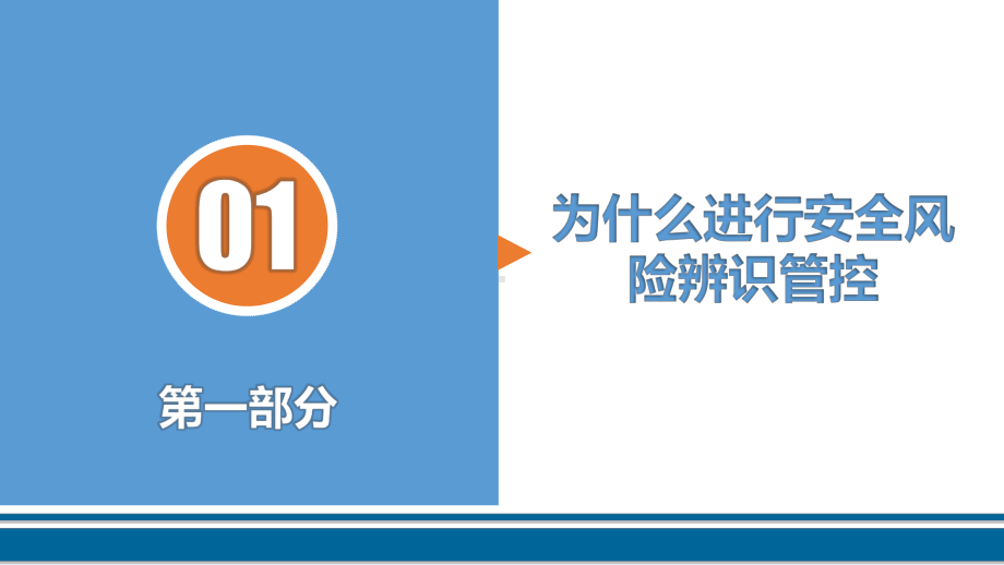 2022年7月《安全风险辨识管控培训课件》.pptx_第3页