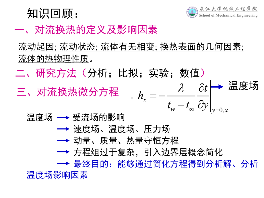 第五章+对流传热原理课件.ppt_第1页