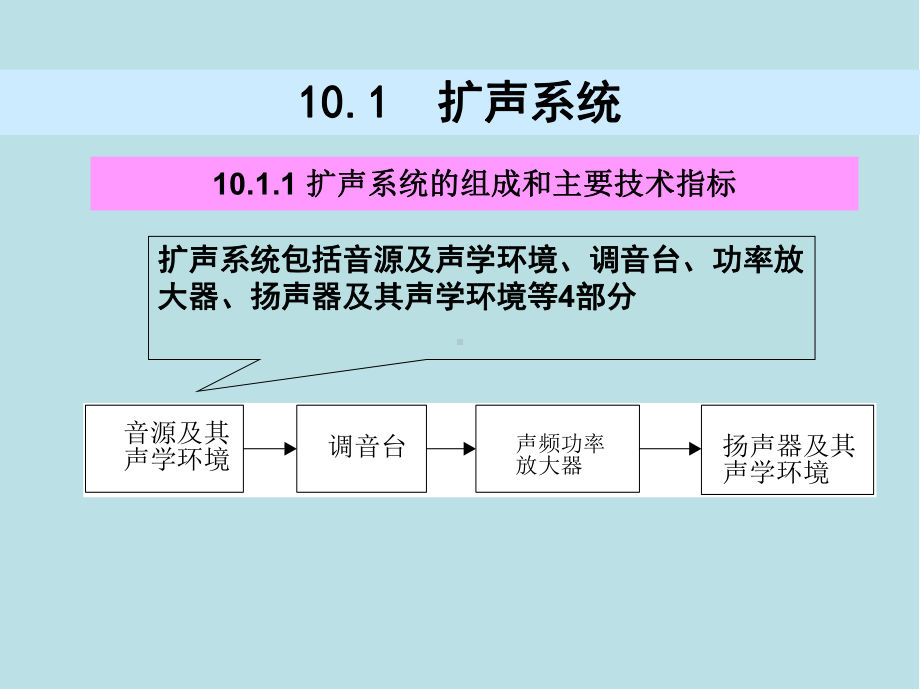 楼宇智能化技术第10章课件.ppt_第3页