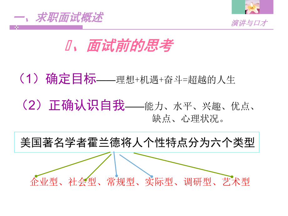 求职面试语言技巧培训教材(PPT-30张)课件.ppt_第2页