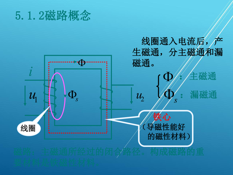 电工电子技术基础第5章-课件(2).ppt_第3页