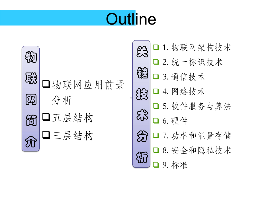 物联网关键技术介绍50课件.ppt_第2页