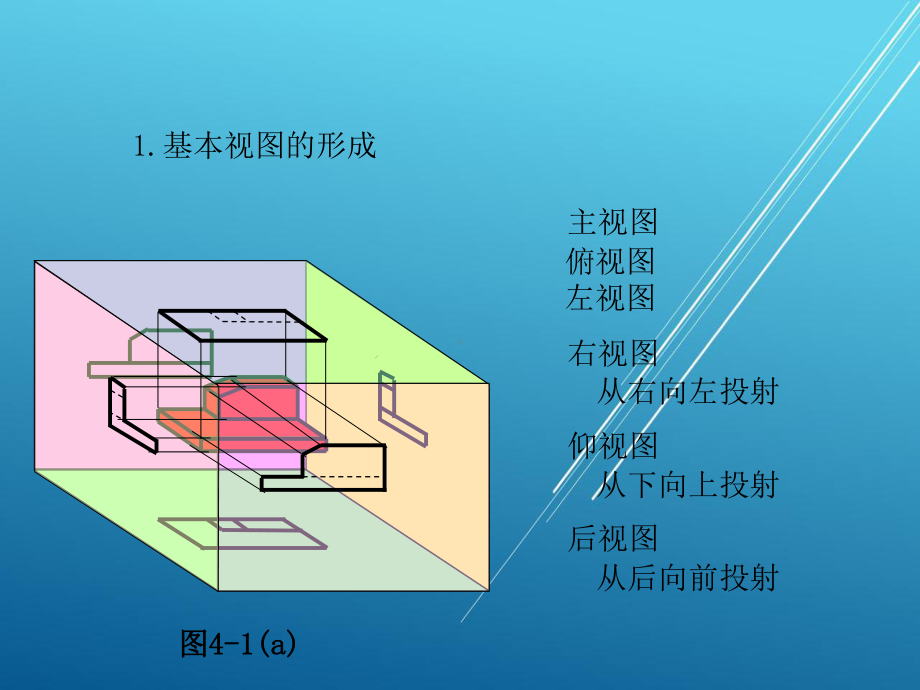 汽车机械识图项目四-课件(2).ppt_第3页