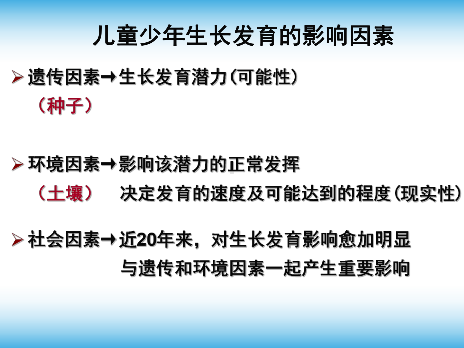 第五章-生长发育影响因素-儿童少年卫生学课件.ppt_第3页