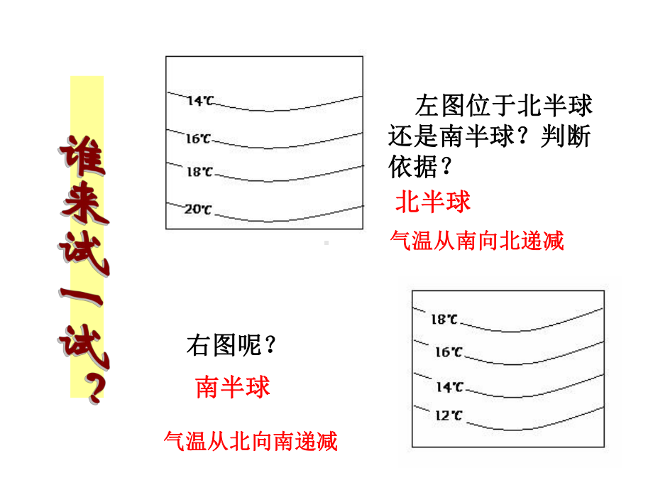 气温和降水-课件.ppt_第2页