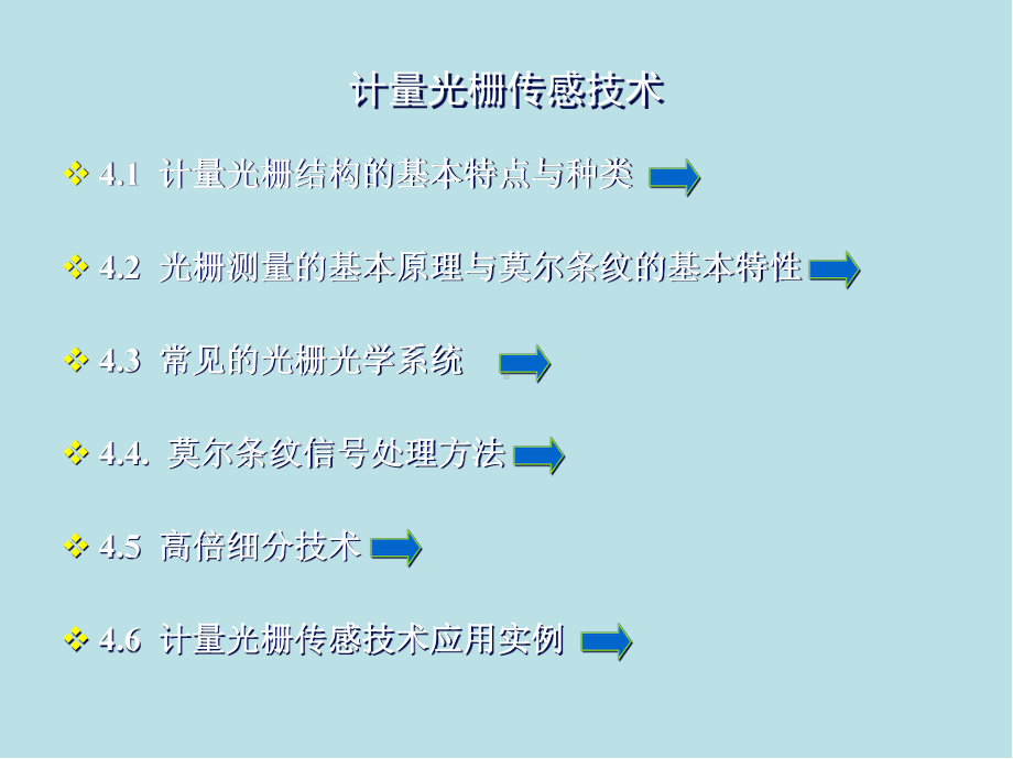 现代传感技术第4章课件.ppt_第1页