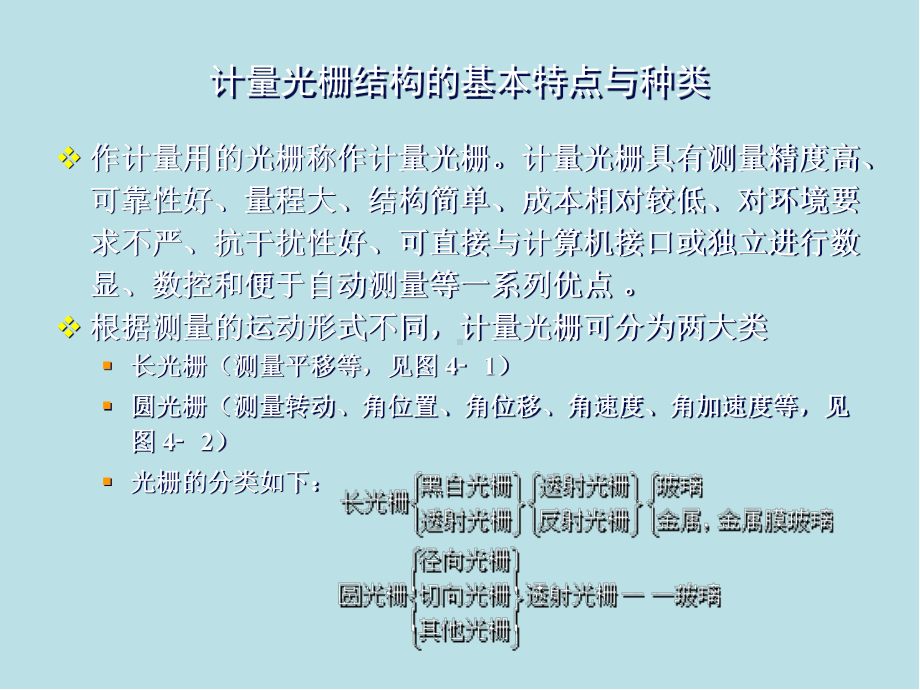 现代传感技术第4章课件.ppt_第2页