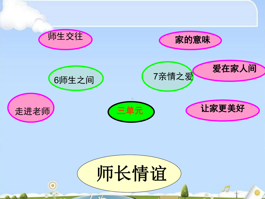 爱在家人间PPT课件11-人教版(智能版).ppt_第3页