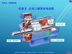 电机与变压器任务2-认识三相异步电动机课件.ppt