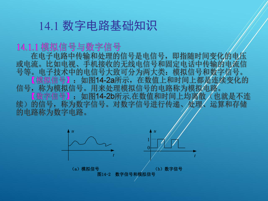 电工实训第14章课件.ppt_第3页