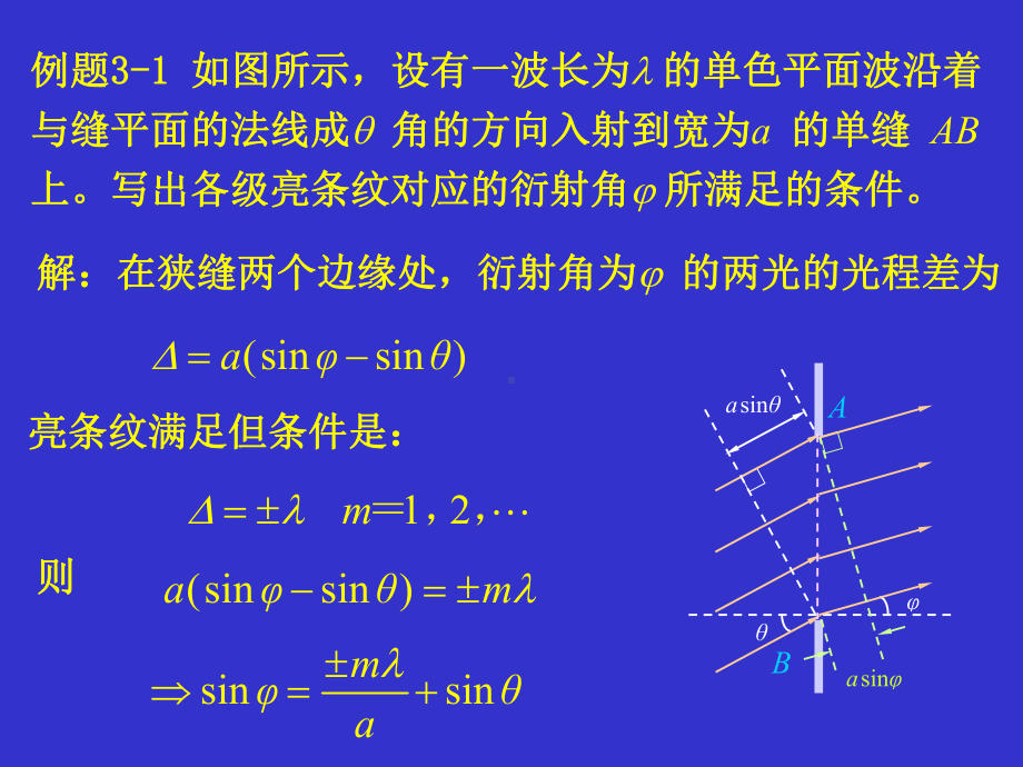 物理光学各章典型习题及部分习题解答课件3.ppt_第1页