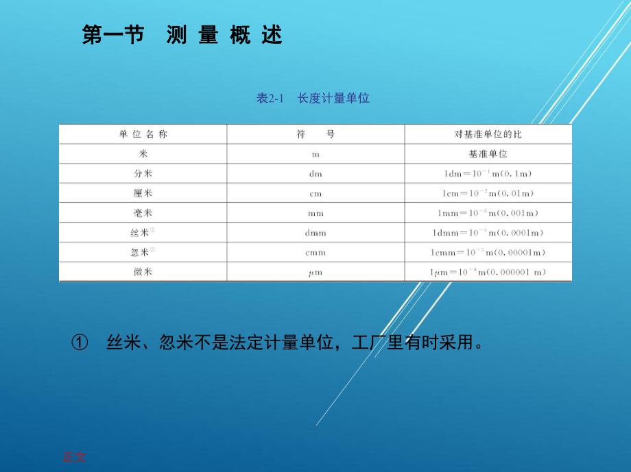 模具钳工工艺学1-第二章-模具钳工常用量具与设备课件.pptx_第3页