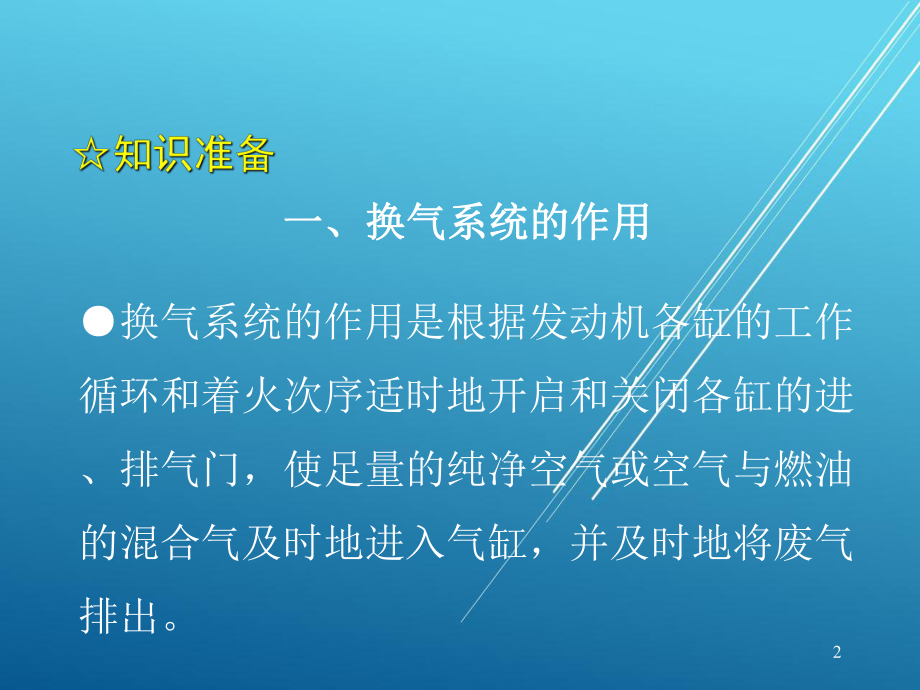 汽车机械结构与拆装项目4-发动机换气系统结构认识与拆装调整课件.ppt_第2页