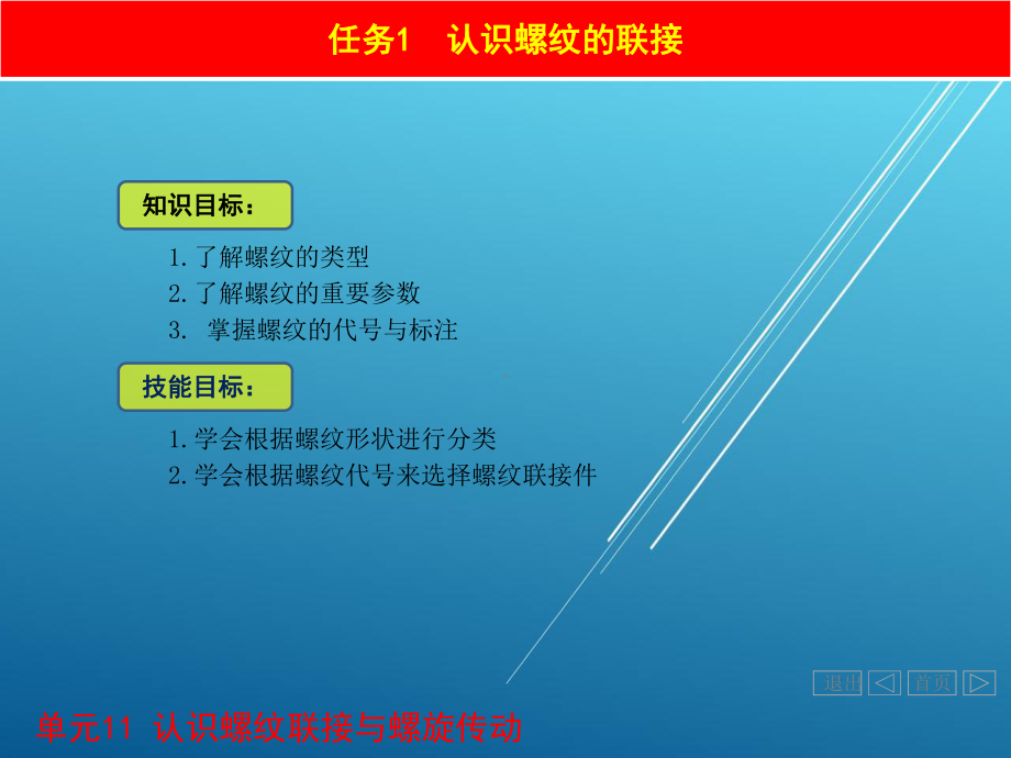 机械设计基础单元11-螺纹联接与螺旋传动.ppt_第1页