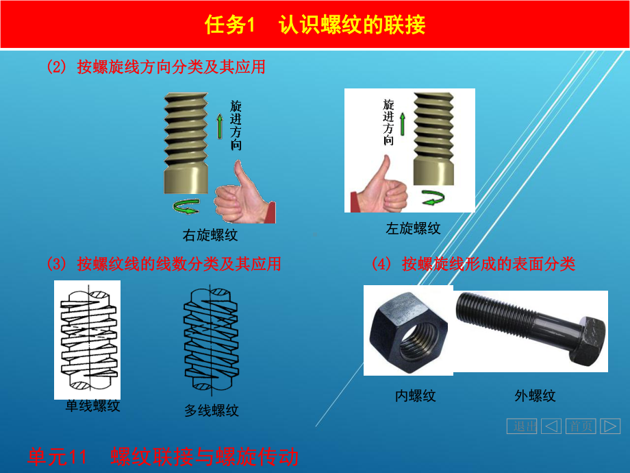 机械设计基础单元11-螺纹联接与螺旋传动.ppt_第3页