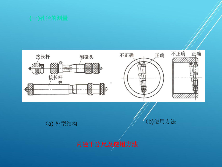 机械基础第3章-零件表面质量与测量技术基础4课件.ppt_第3页