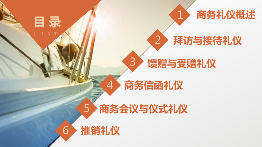 第二部分第二章-拜访与接待礼仪课件.ppt_第2页