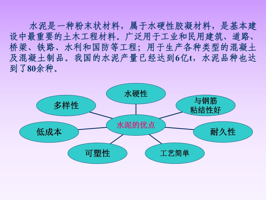 硅酸盐水泥的强度等级划分为425课件.ppt_第2页