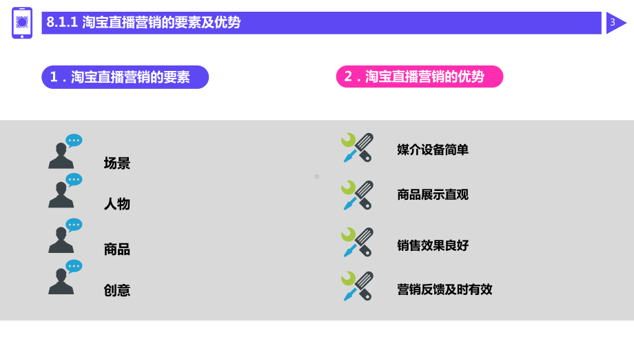 淘宝网店运营与管理-第8章-移动端运营课件.pptx_第3页