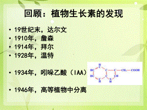 生长素的生理作用课件.ppt