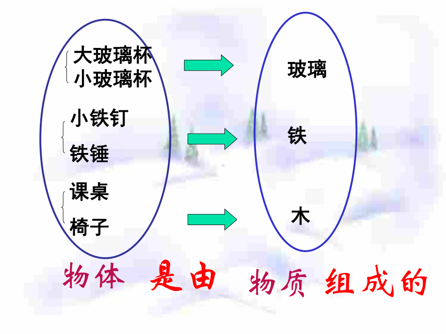 物体的质量及其测量课件.ppt_第3页