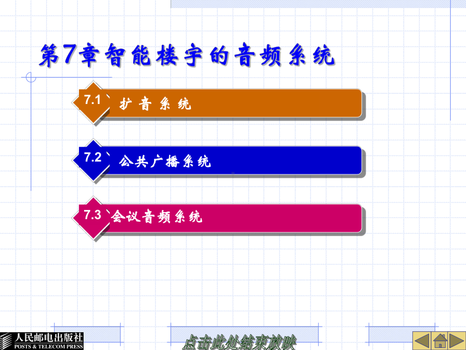 第7章-智能楼宇的音频系统(第3版)课件.ppt_第1页