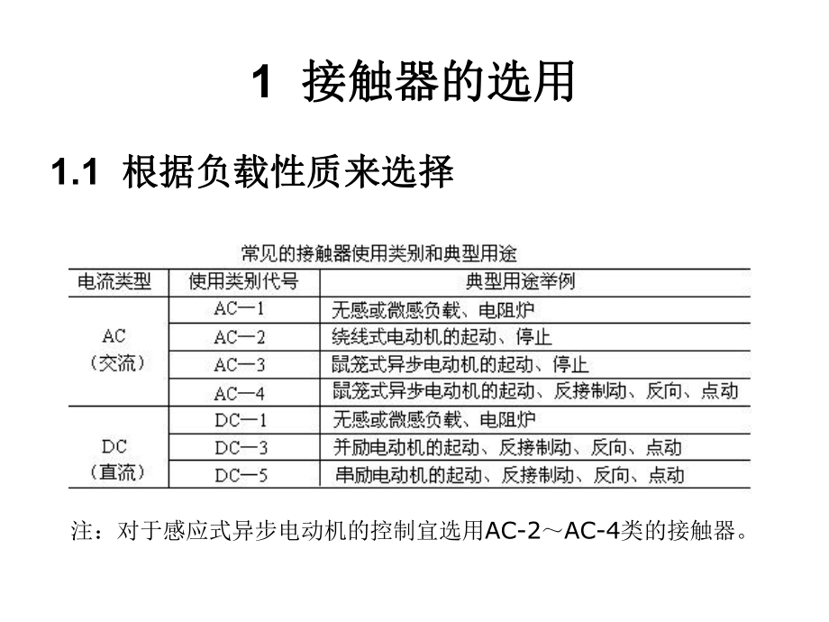 热继电器的选用-热元件额定电流的选择课件.ppt_第3页