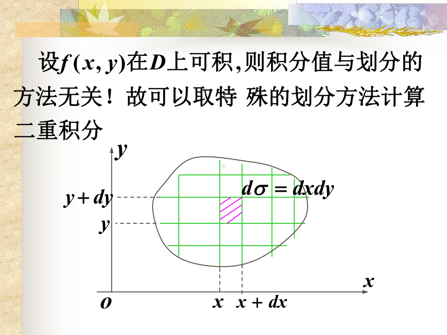 熟练掌握直角坐标系下二重积分的计算课件.ppt_第2页