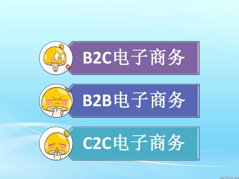 电子商务模式B2BB2CC2CO2O课件.ppt_第2页