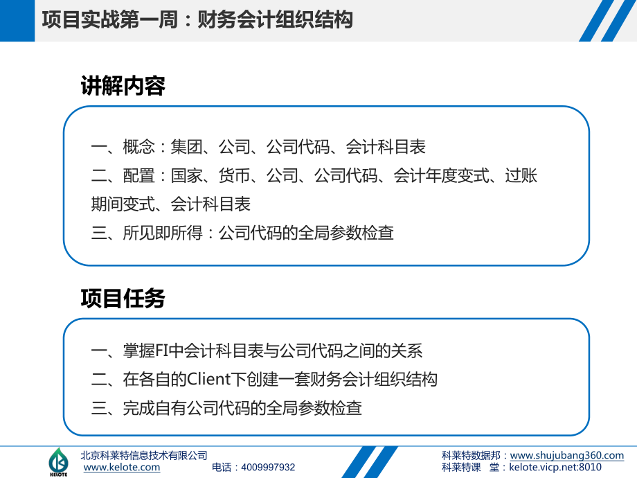 科莱特课程-SAP-FICO教学大纲讲解课件.ppt_第2页