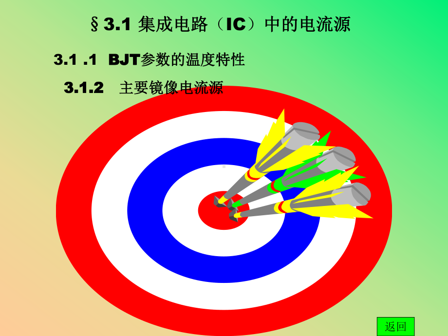 模拟电子电路基础3-0经典的课件.ppt_第2页