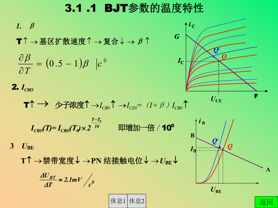 模拟电子电路基础3-0经典的课件.ppt_第3页