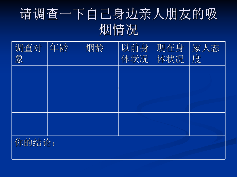 珍爱生命请勿吸烟-芦墟初级中学课件.ppt_第3页