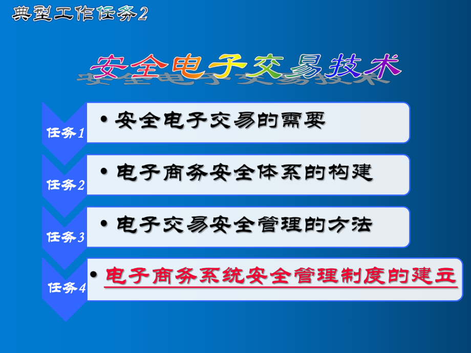 电子支付与网络银行工作任务课件2.ppt_第1页