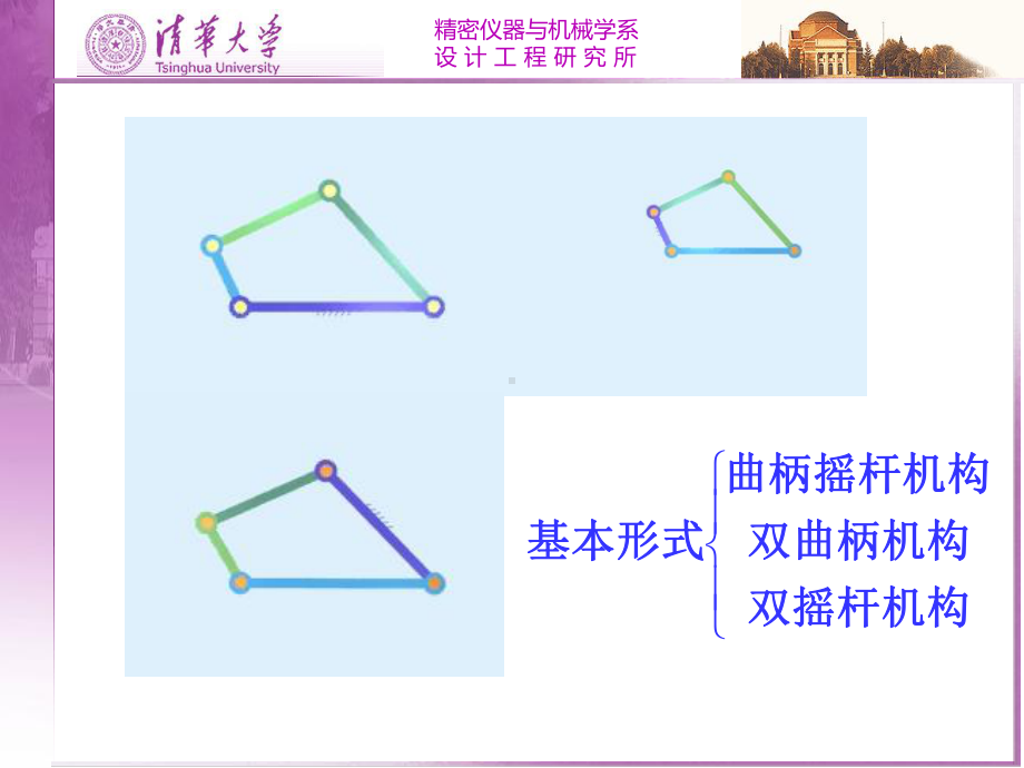 机械原理课件第2章连杆机构.ppt_第3页