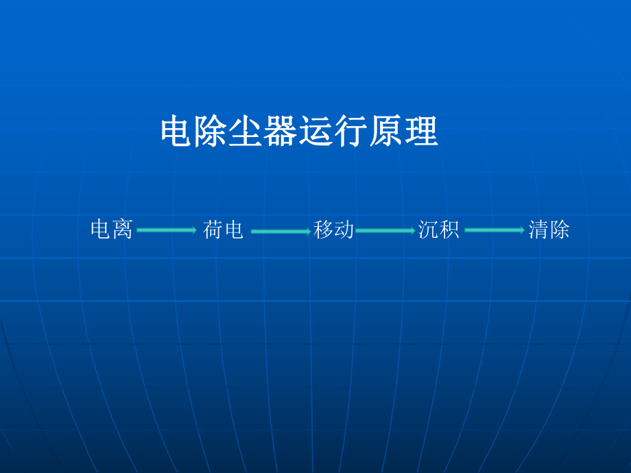 环保设备及应用-电除尘器讲解课件.ppt_第3页