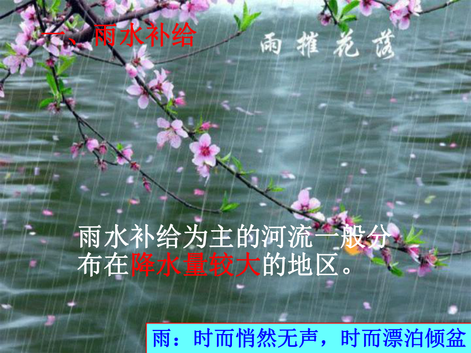 河流的补给类型ppt课件.ppt_第2页