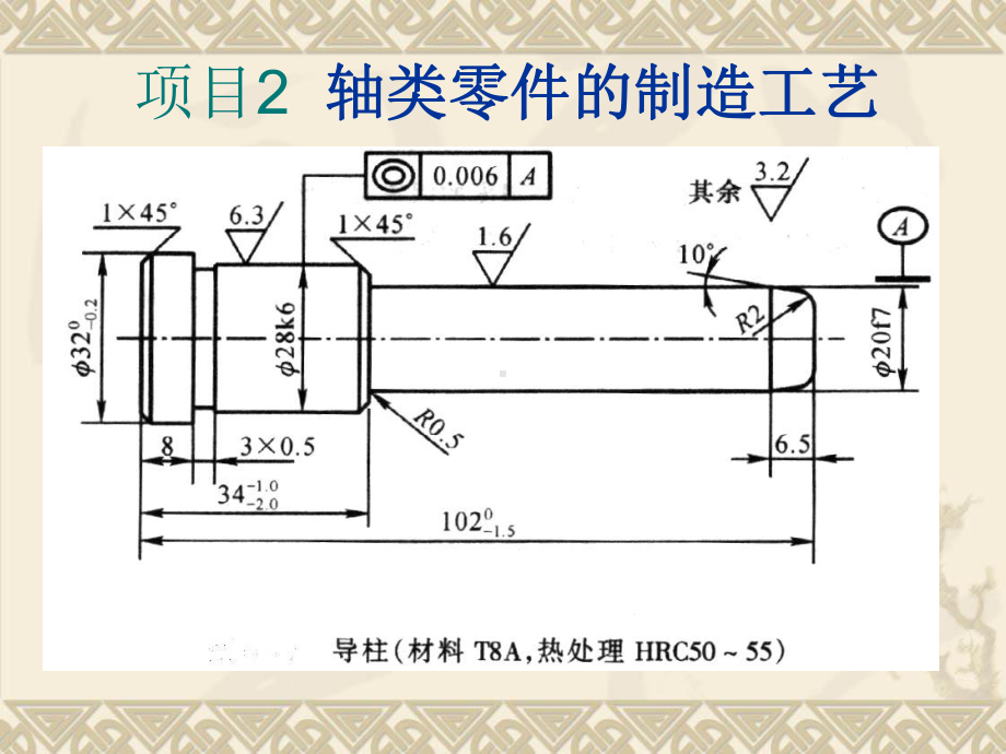 模具成形表面的特种加工课件.ppt_第1页