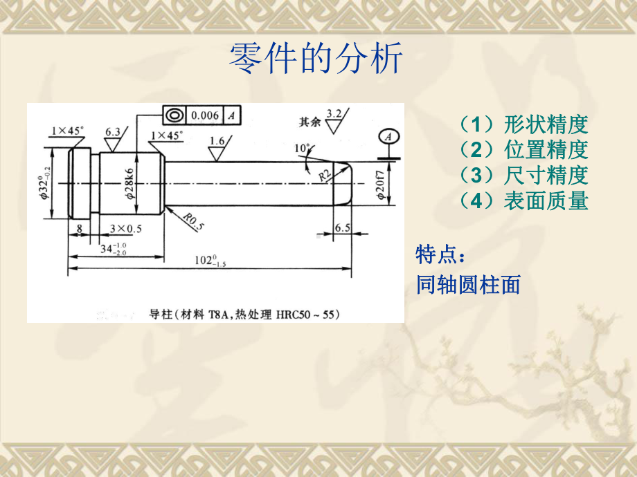 模具成形表面的特种加工课件.ppt_第3页