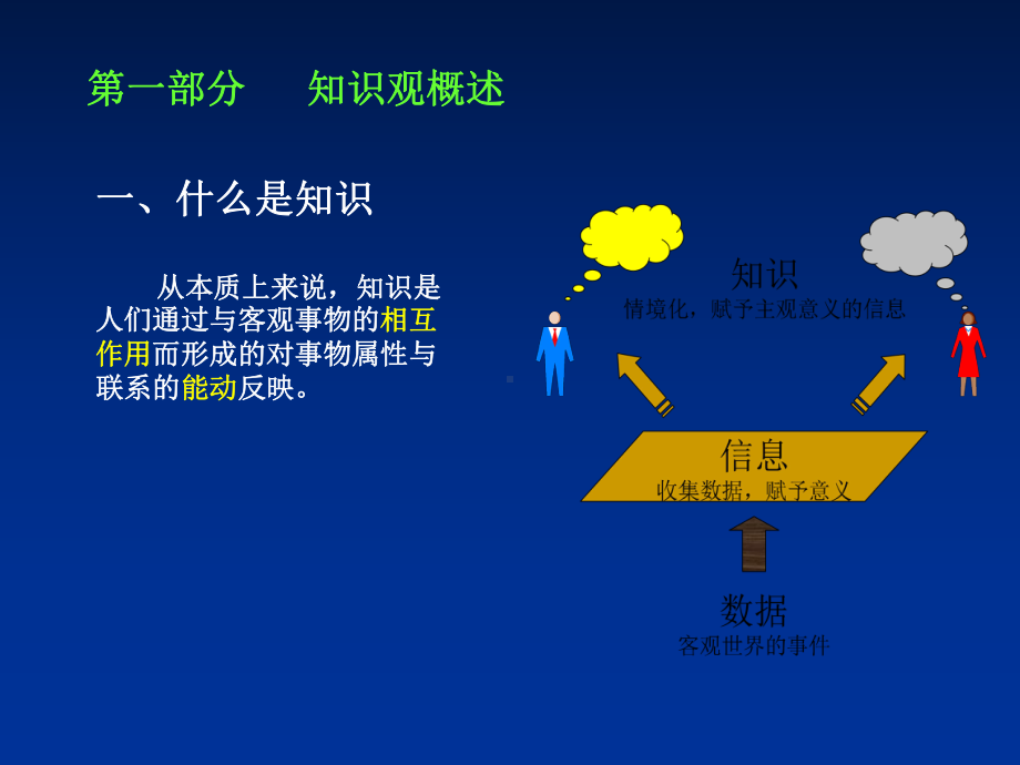 策略性知识教学与学生能力培养课件.ppt_第3页